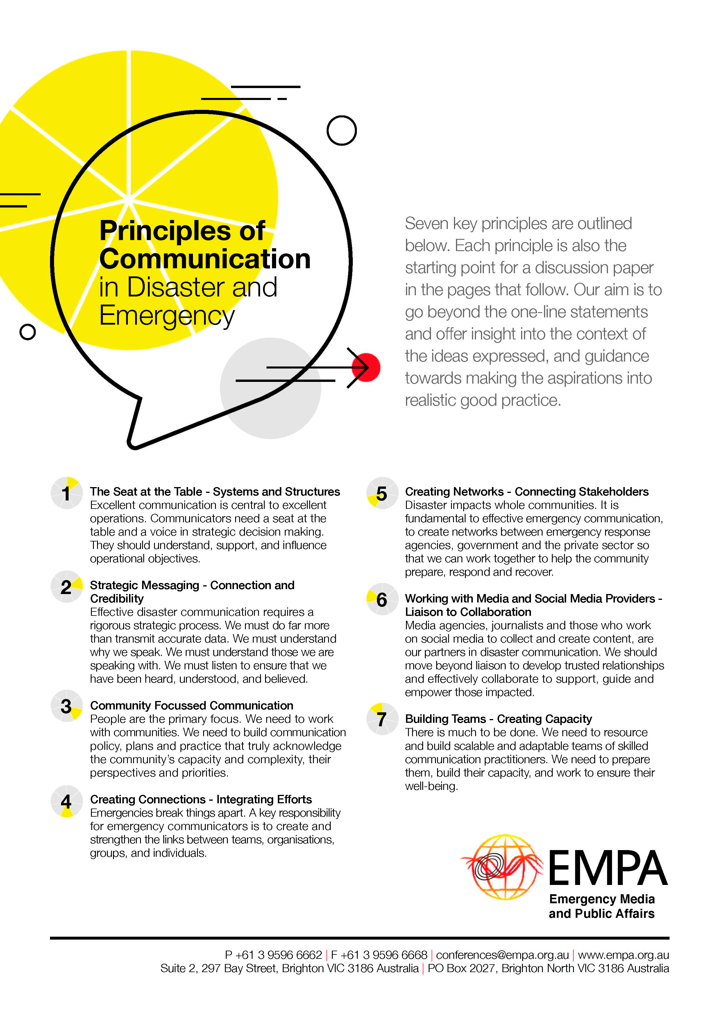 EMPA Principles of Communication Summary